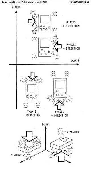 Illustration for article titled Nintendo Patent Hints at Wii Portable